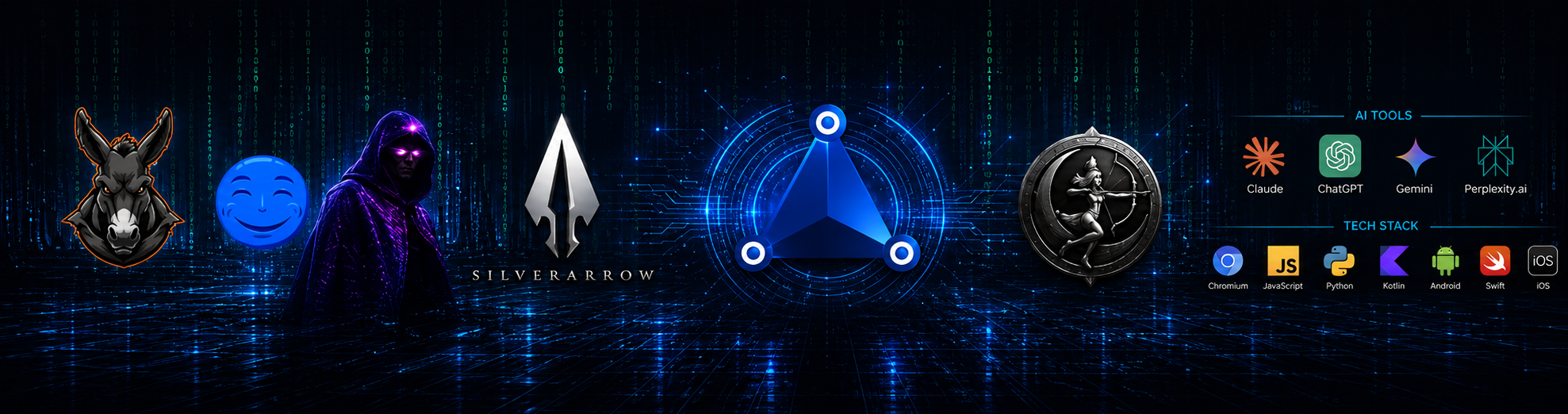 Project Research LLC banner — AI tools (Claude, ChatGPT, Gemini, Perplexity.ai) and tech stack (Chromium, JavaScript, Python, Kotlin, Android, Swift, iOS)