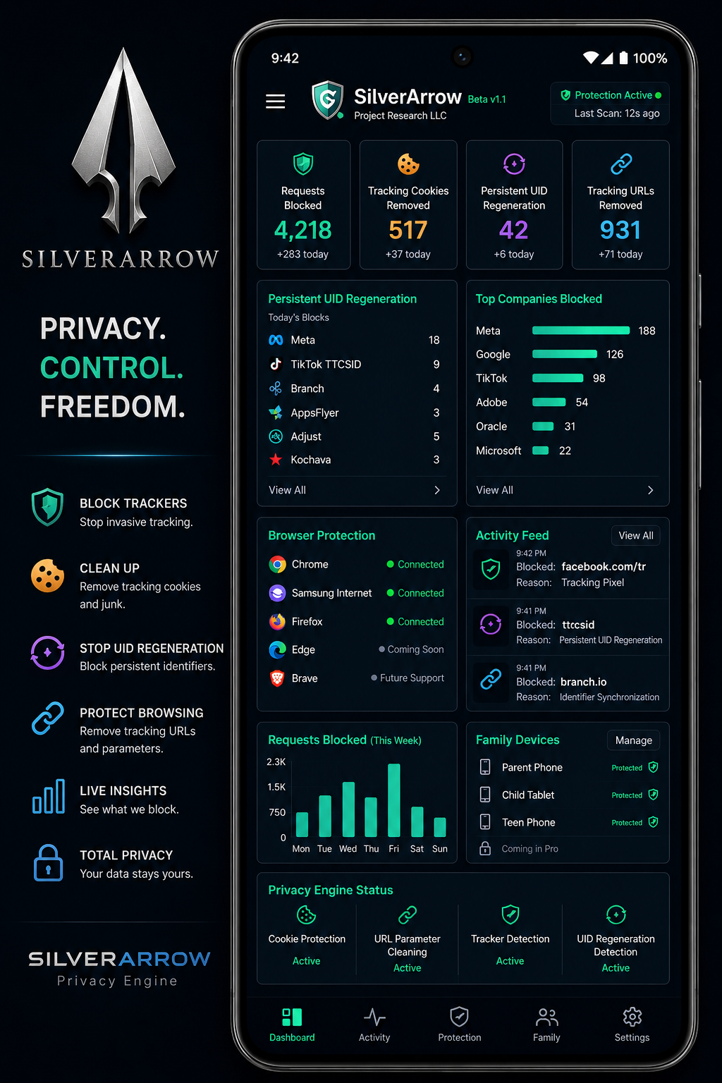 SilverArrow Android dashboard concept art 2
